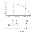 Flow Rate Calculator