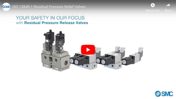 ISO 13849-1 Residual Pressure Relief Valves