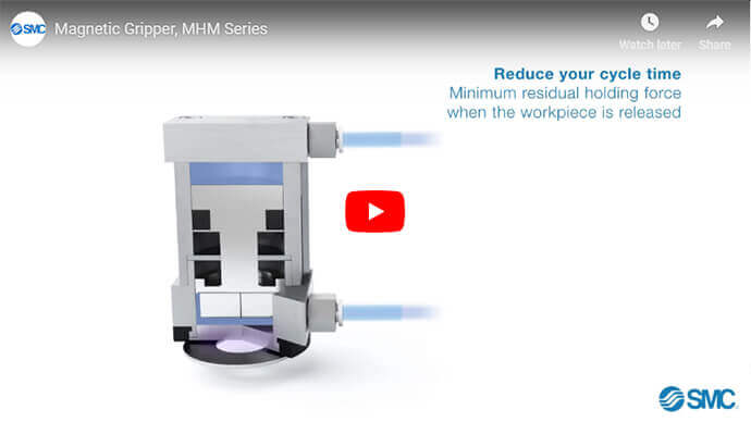 Magnetic Gripper MHM Series